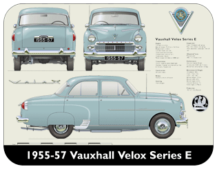Vauxhall Velox Series E 1955-57 Place Mat, Medium